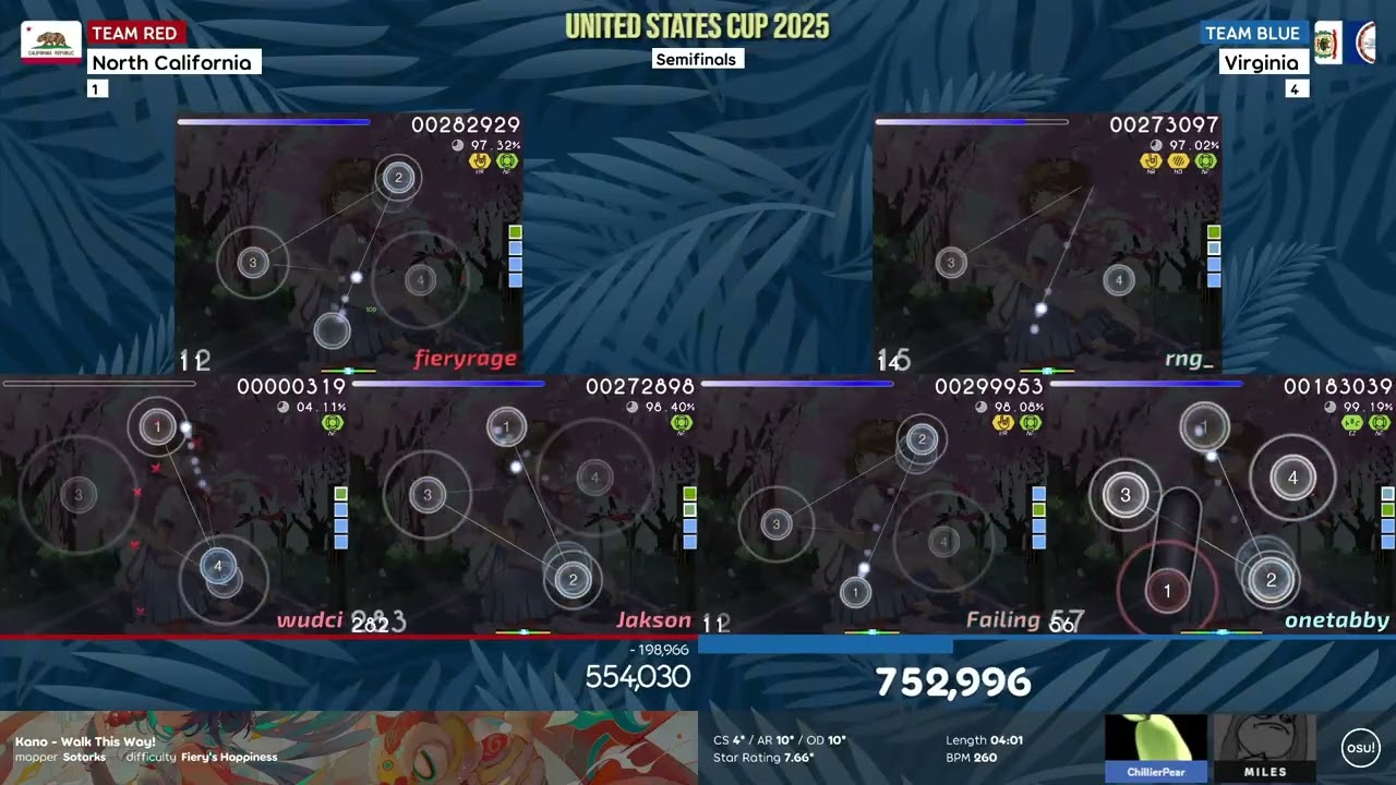 USC 2025 SF | (1) North California vs (4) Virginia