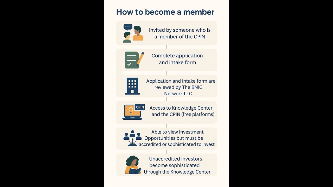What Is CPIN? How the Closed Private Investment Network Builds Black Wealth