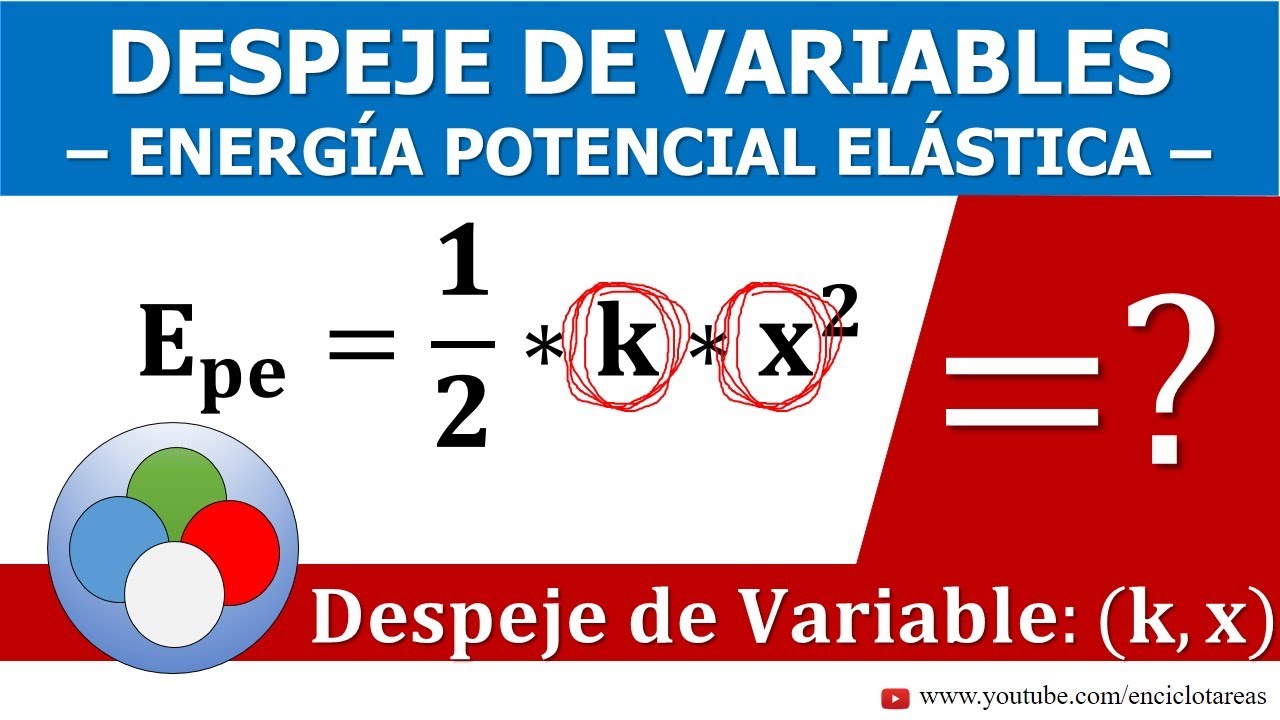 DESPEJE DE VARIABLES - Energía Potencial Elástica