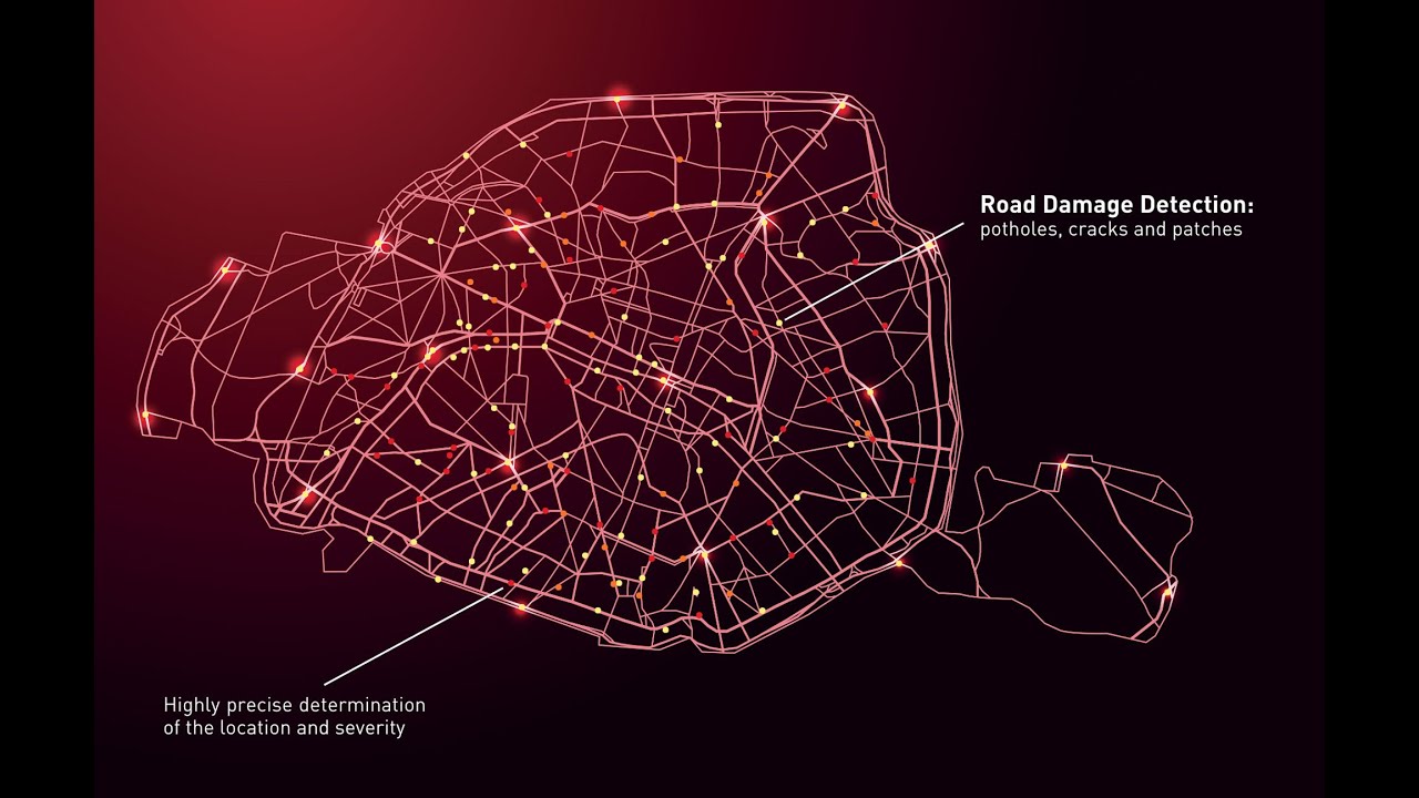 Mobility in 60 seconds: Advanced Data Solutions: Vehicle data and Road Conditions