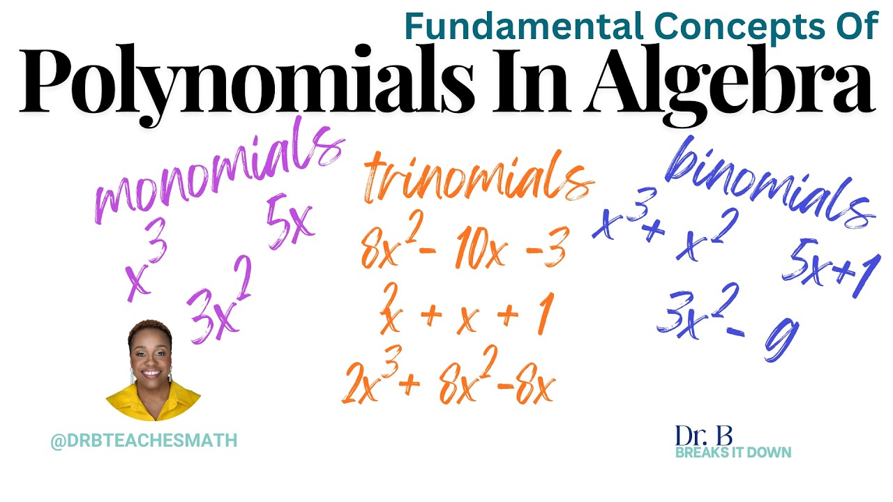 Polynomials In Algebra | Adding, Subtracting, Multiplying, FOIL & Special Products Fundamentals