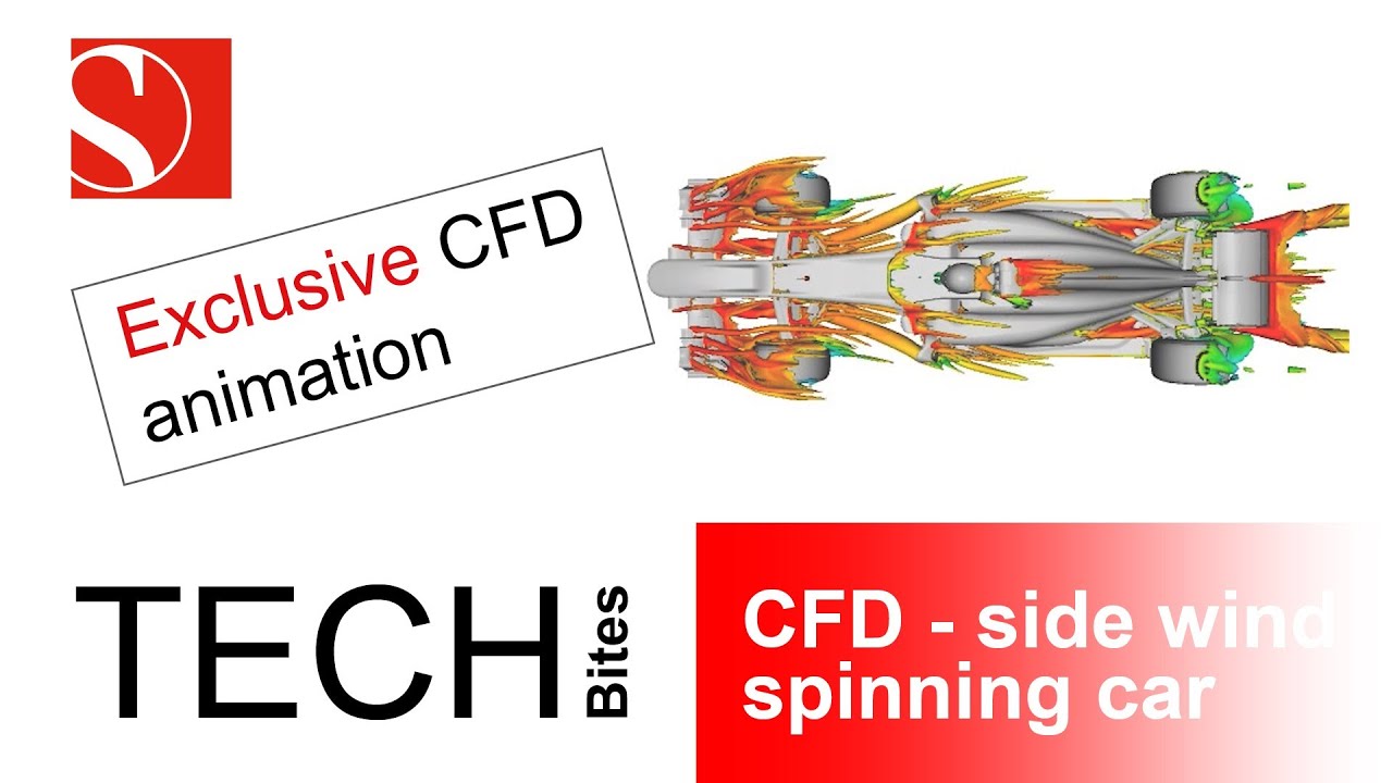 Tech Bites: CFD - side wind, spinning car - Sauber F1 Team