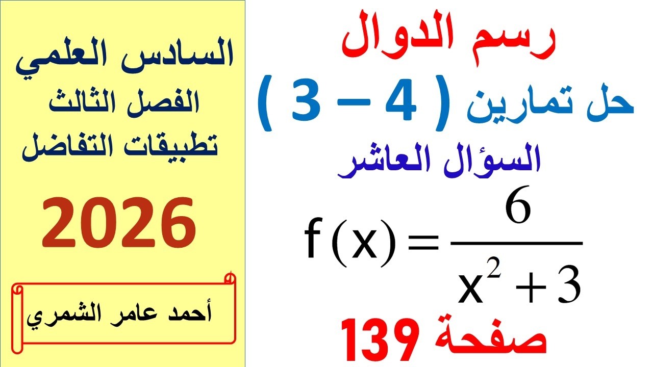 رسم الدوال / رياضيات السادس العلمي / تمارين ( 4 - 3 )  صفحة 139 / السؤال العاشر