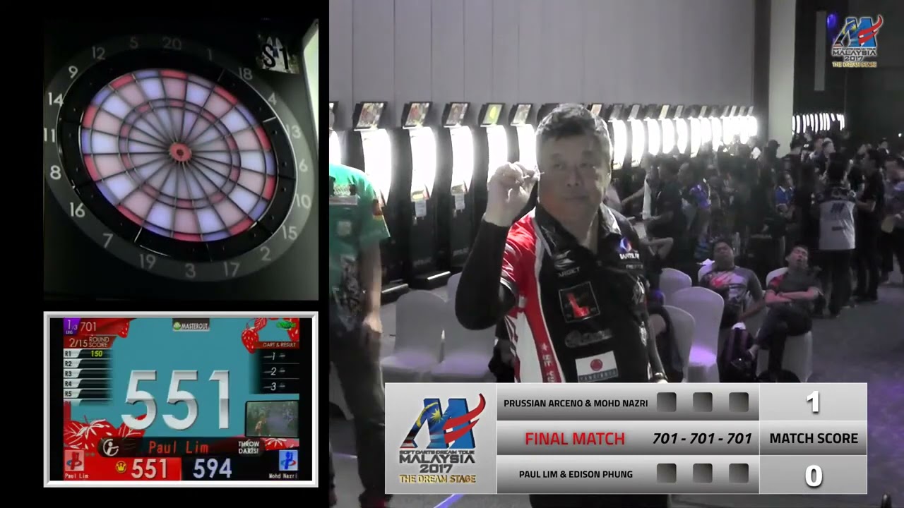 THE DREAM STAGE 2017 Final Match