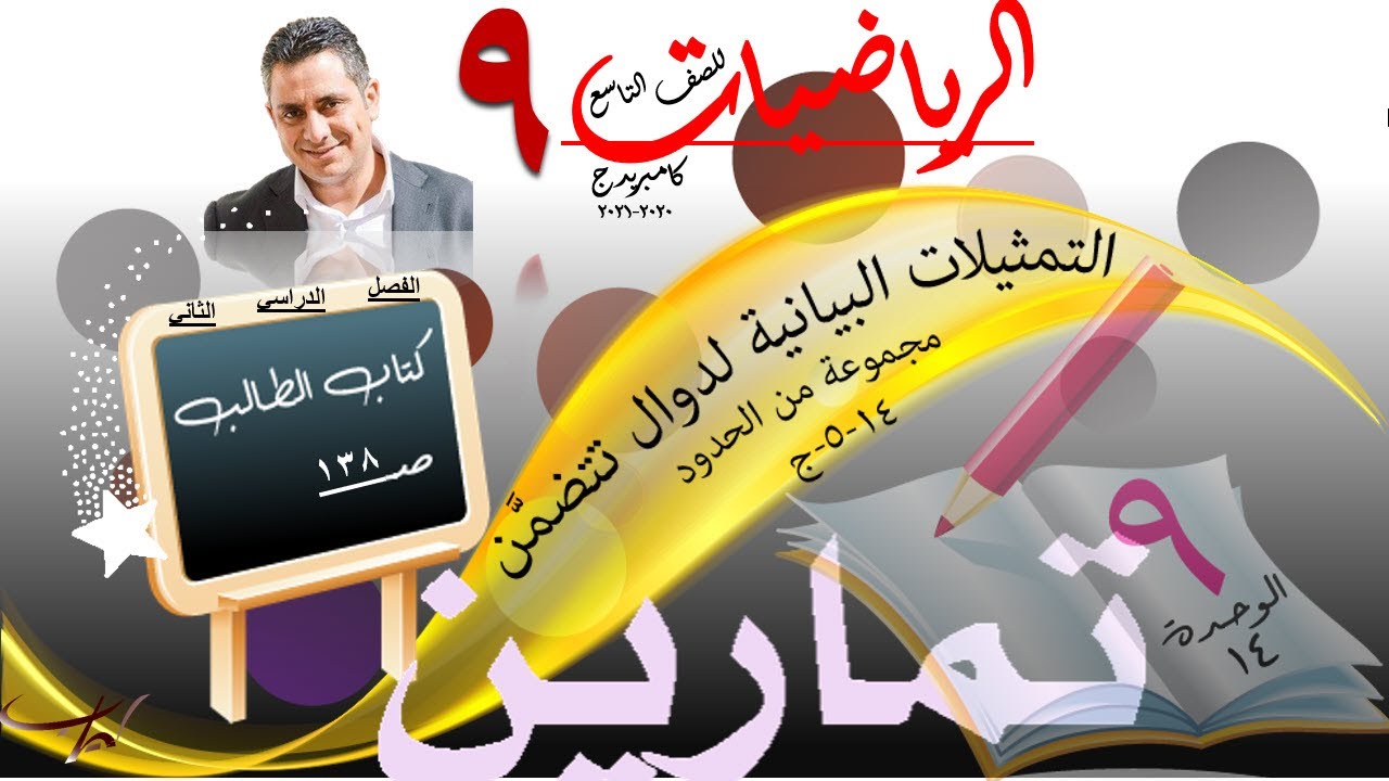 التمثيلات البيانية لدوال تتضمَّن مجموعة من الحدود 14-5-ج + حل تمارين كتاب الطالب صـ 138