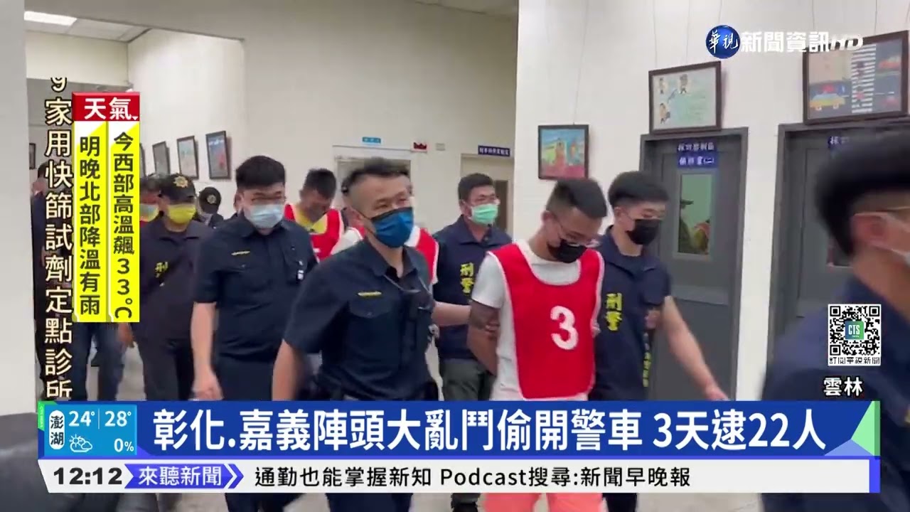 偷開警車!北港武德宮百人大亂鬥 逮22人｜華視新聞 20220412