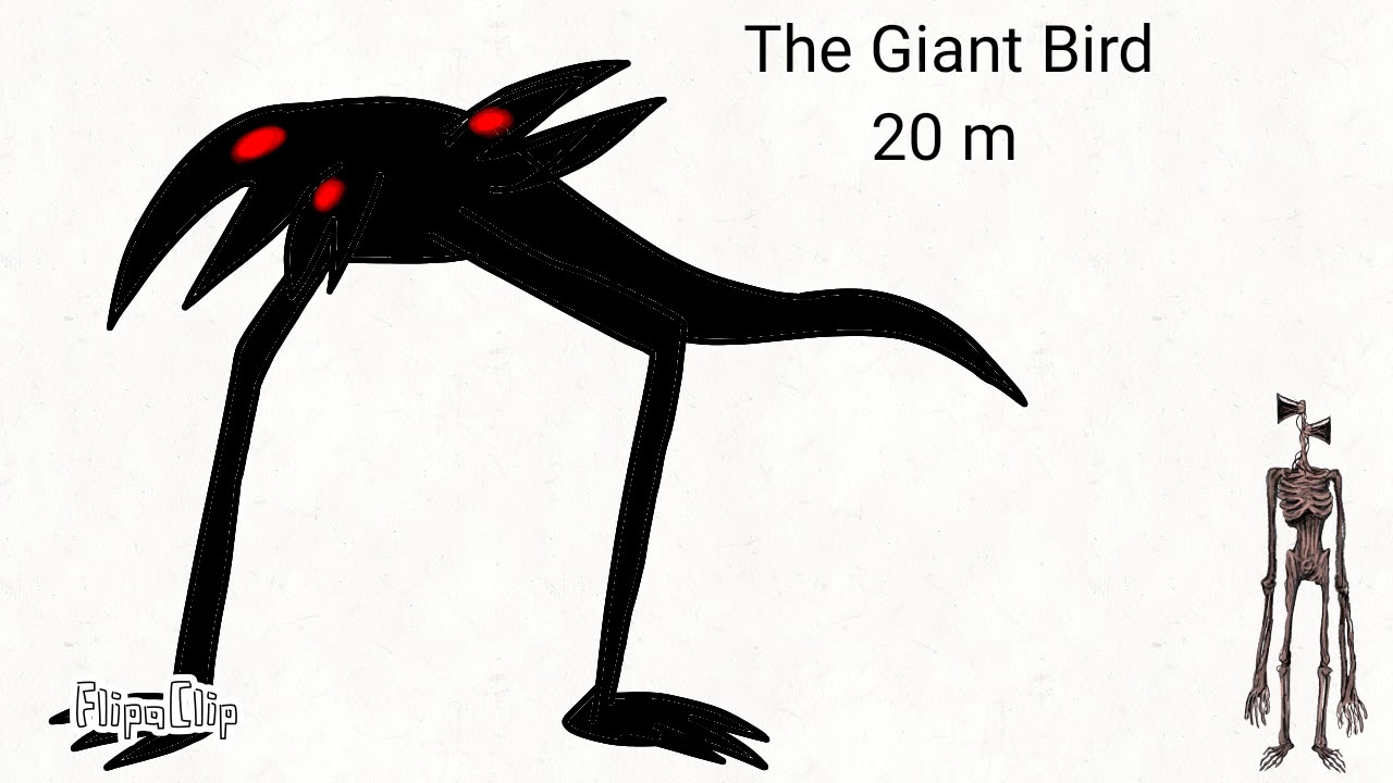 Trevor Henderson Giants Size Comparison (Flipaclip)