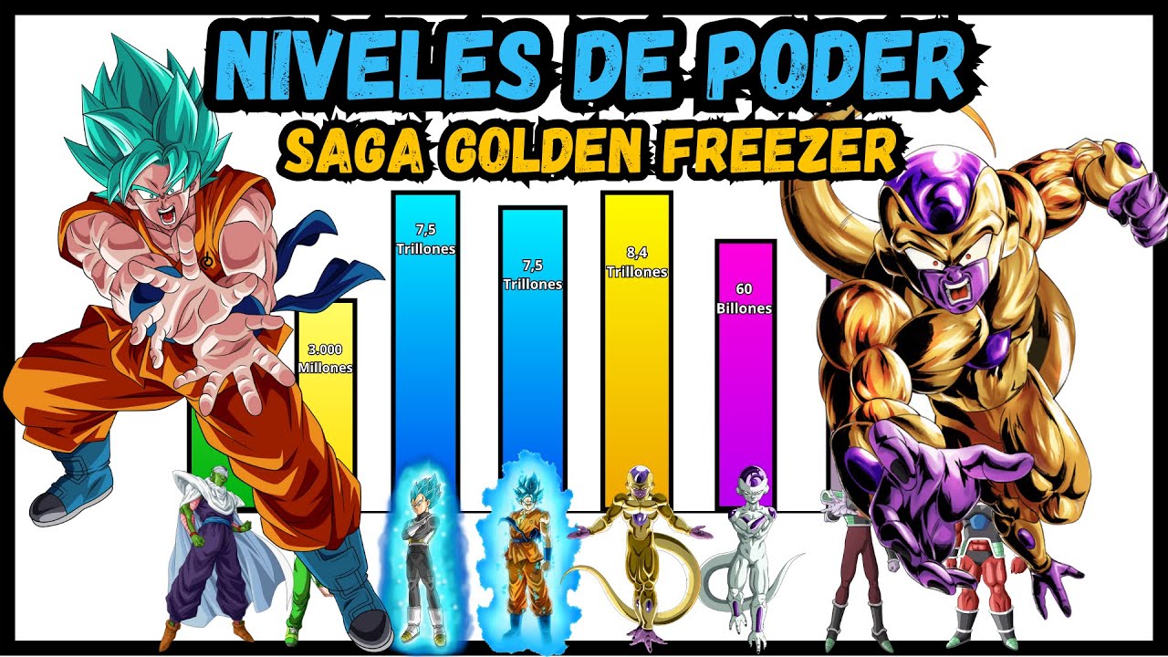 Niveles de poder Saga Golden Freezer || DRAGON BALL SUPER