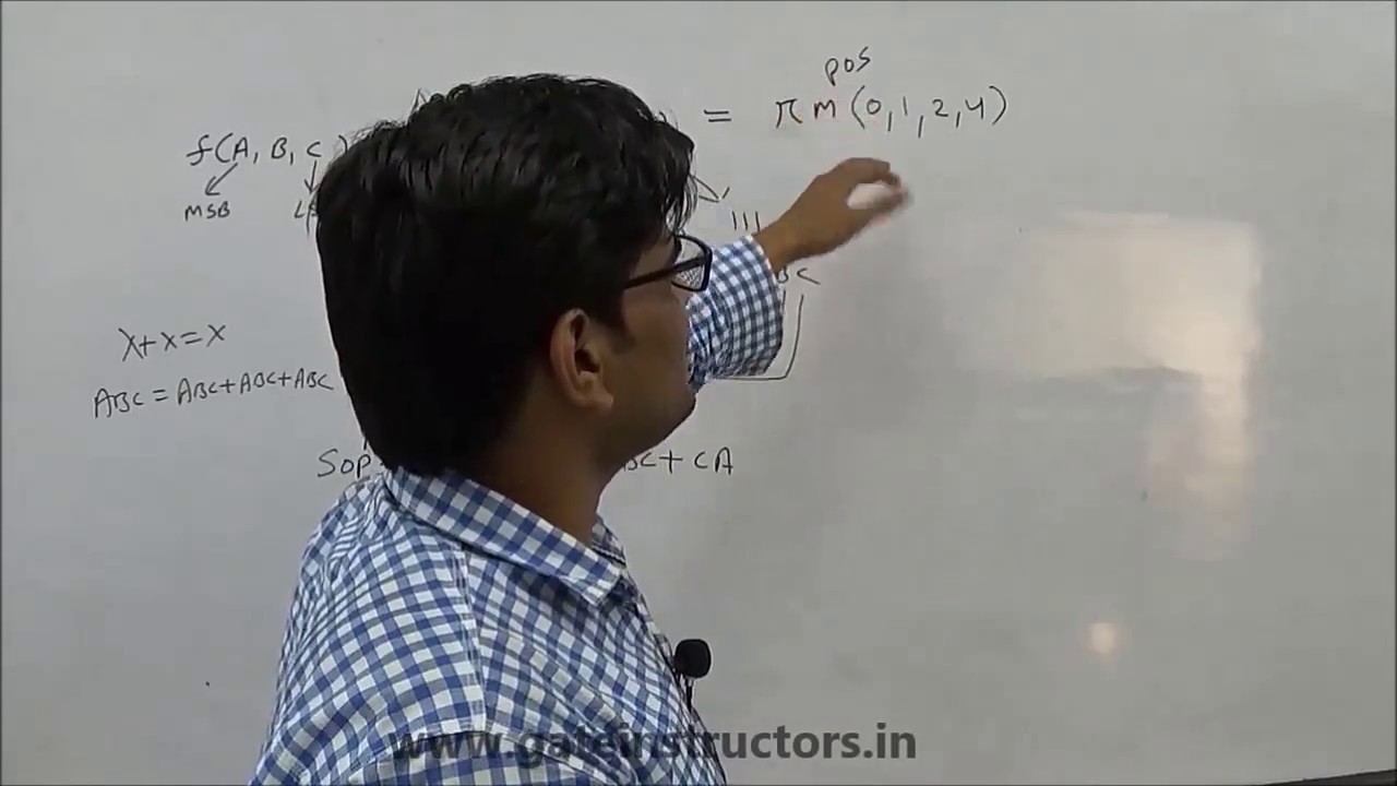 Canonical (Conjunctive and Disjunctive) Normal form, Sum of product and Product of Sums | 03