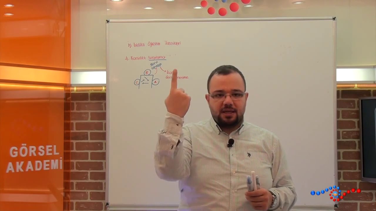 Öğretim Yöntem ve Teknikleri - Karşılıklı Sorgulama Nedir ?