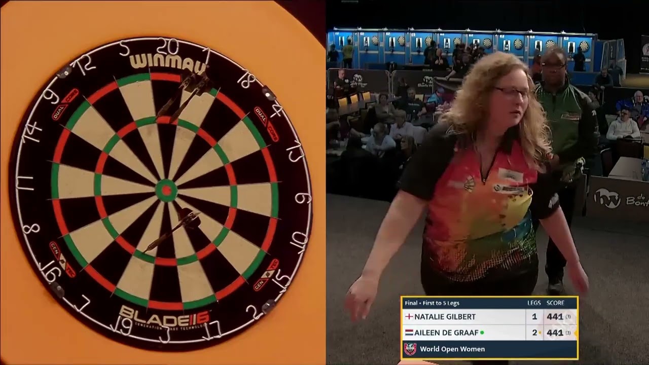 WDF World Open 2022 - Ladies Final