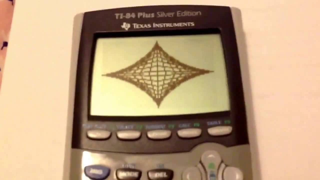 Cool Graphs on the TI 84 plus