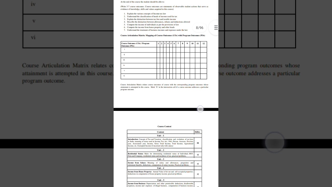 bcom 5 sem income tax-law and practice #bcom #bcom5thsem #kud #nep #incometax