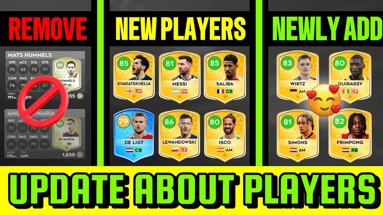 DLS 25 &bull; PLAYERS RATING PREDICTION FOR THE UPCOMING SUMMER SPOTLIGHT UPDATE.!