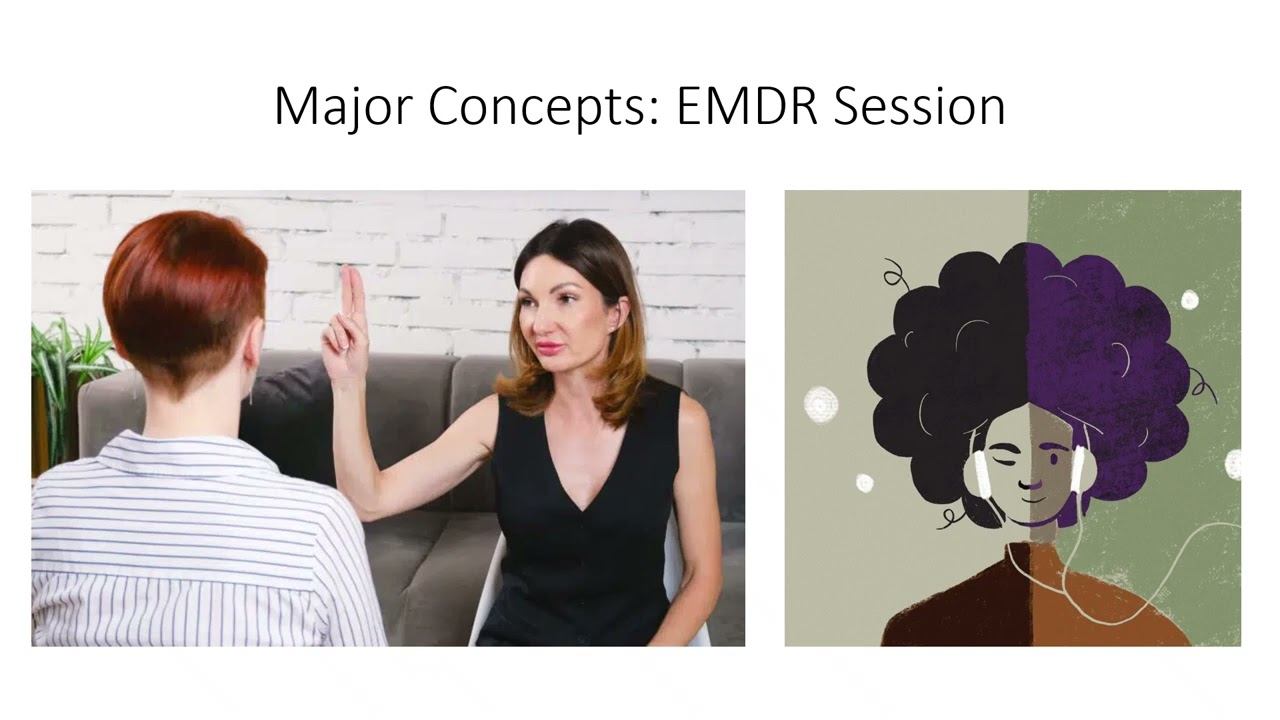 Pecha Kucha About Eye Movement Desensitization and Reprocessing Therapy 2 1