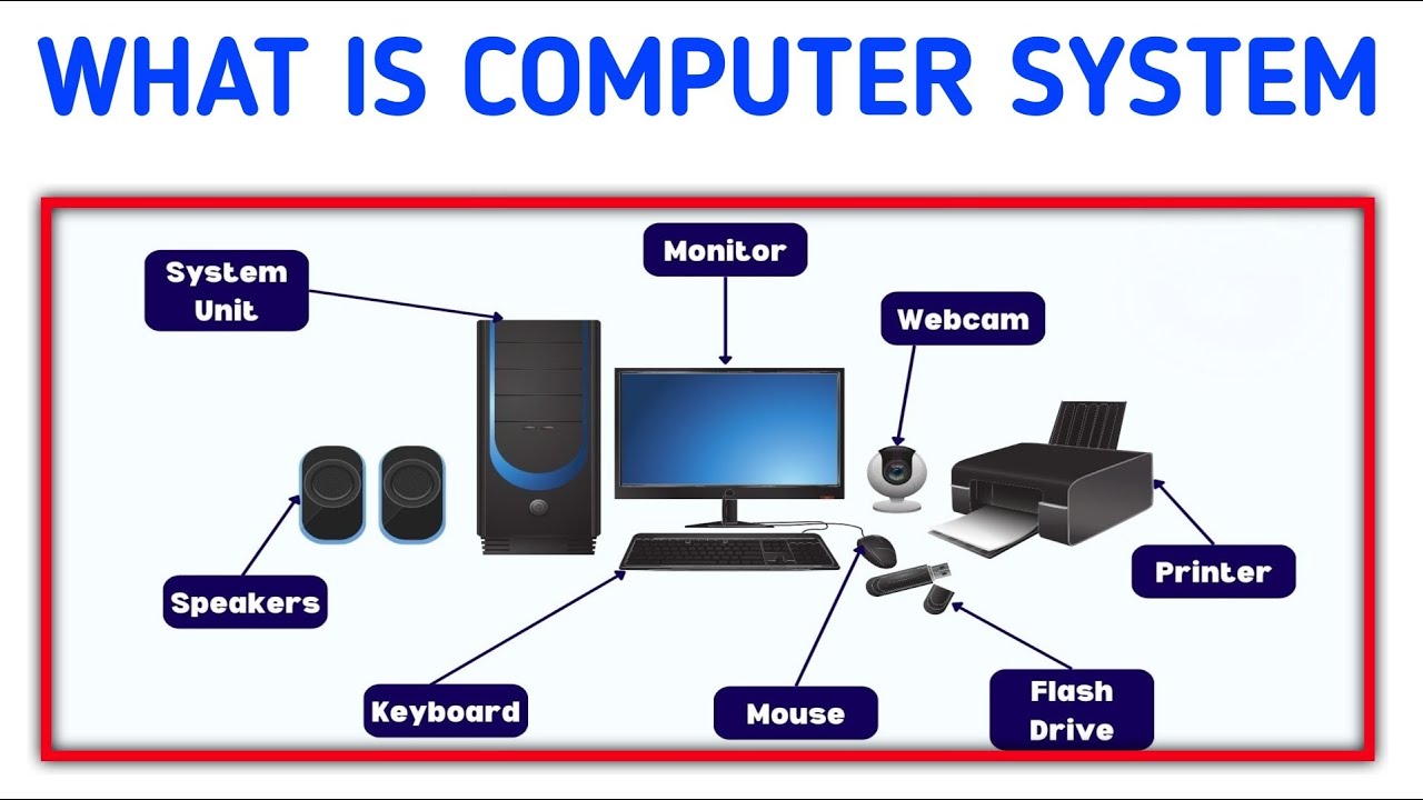 Computer System Kya Hai? | How Computer Works (Full Explanation) 💻