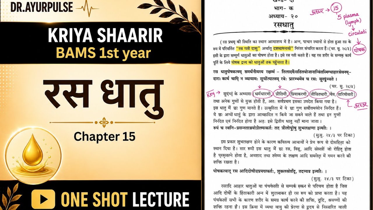 RAS DHATU | CHAPTER-15 | BAMS 1st Year Kriya Shaarir | NCISM Syllabus Based | Dr.AyurPulse