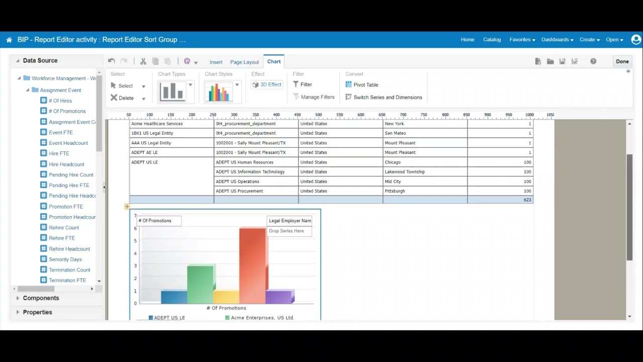 Part 6 -  Adding the Chart to BIP Report - Business Intelligence Publisher - Oracle HCM Cloud