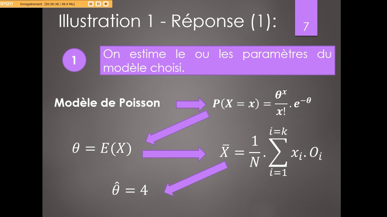 Statistique - Décision statistique-Test de Khi-Deux (adéquation et indépendance) - ESTP Paris