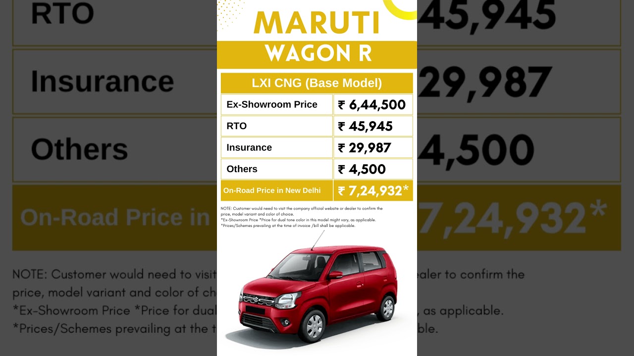 Maruti Wagon R LXI CNG Base Model Price, mileage | मारुति सुजुकी कार प्राइस 2023  |  CarLenaHai