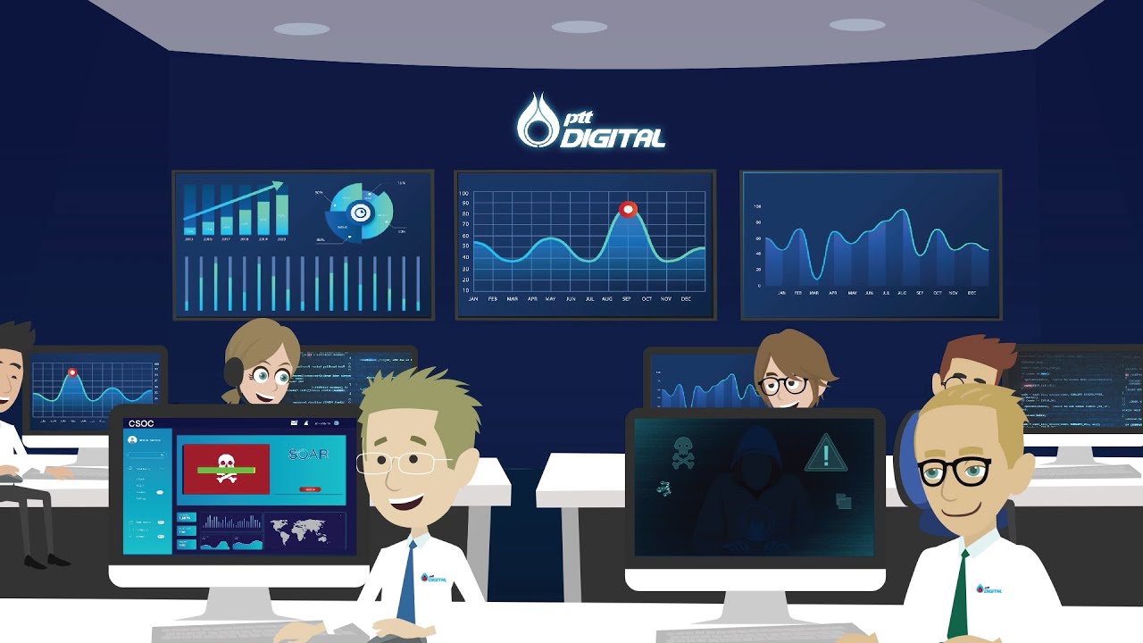 PTT Digital : รู้ทัน! ยับยั้งภัยคุกคามทาง Cyber ด้วยระบบอัตโนมัติ