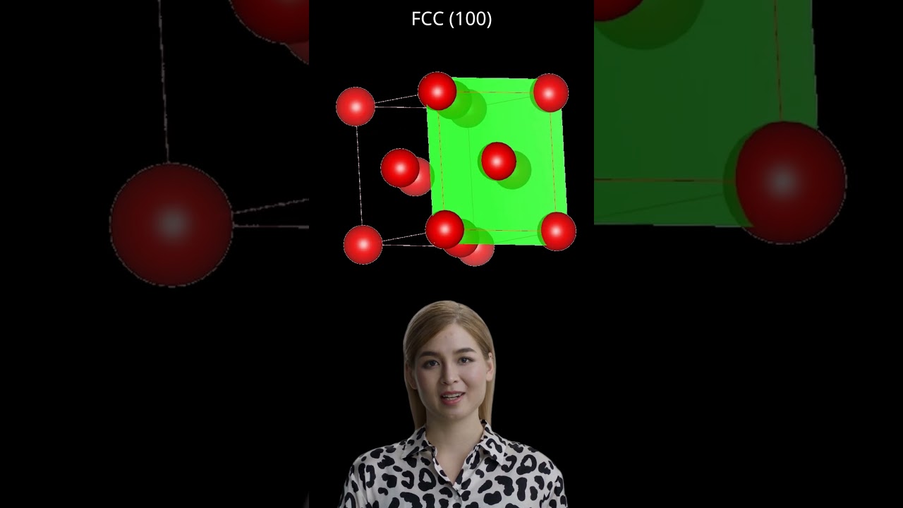 face-centered cubic (FCC) system