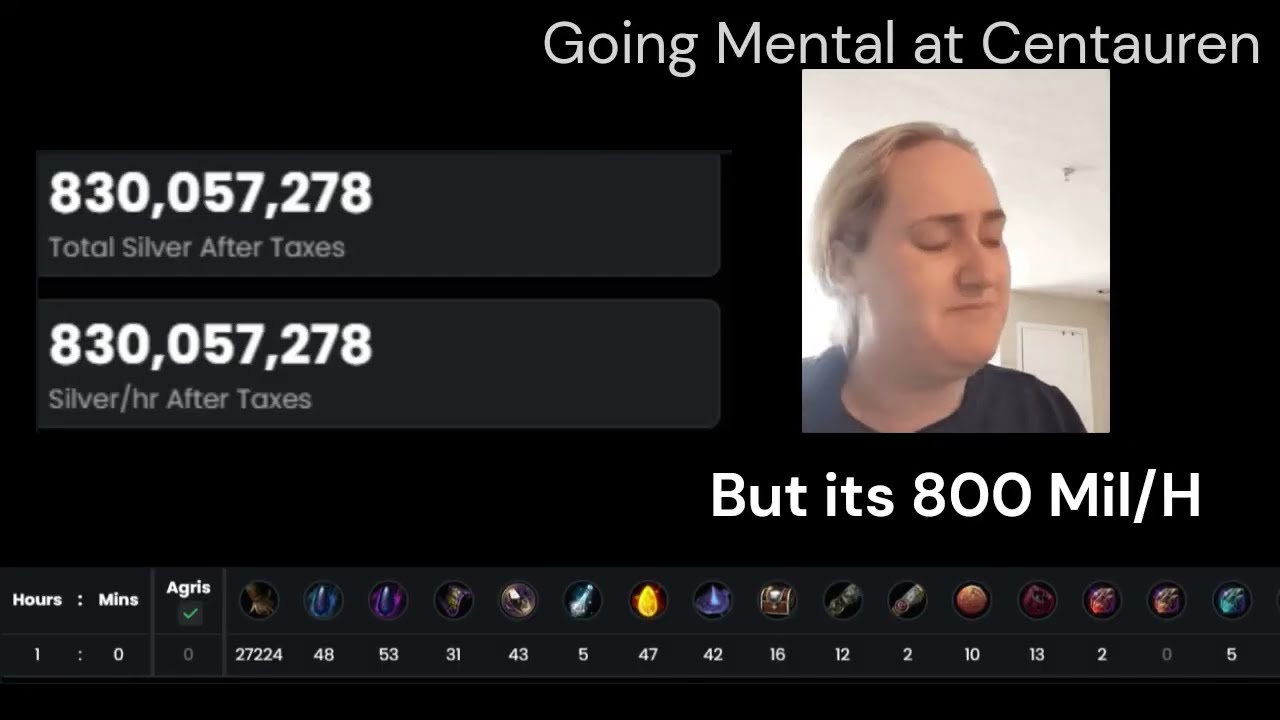 BDO |  Wizard 830mio/h at Centauren