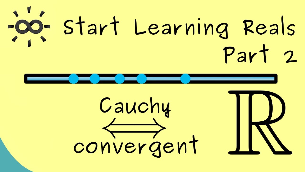 Start Learning Reals 2 | Completeness Axiom