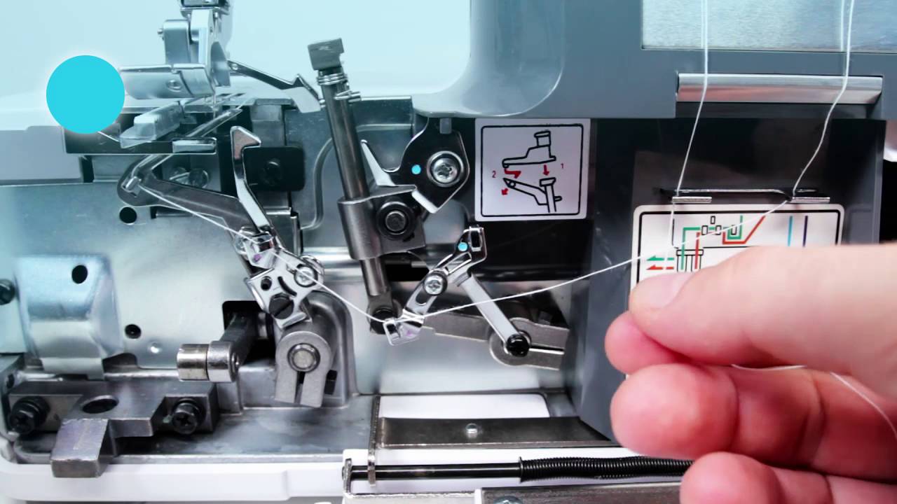 Overlock Nähmaschine