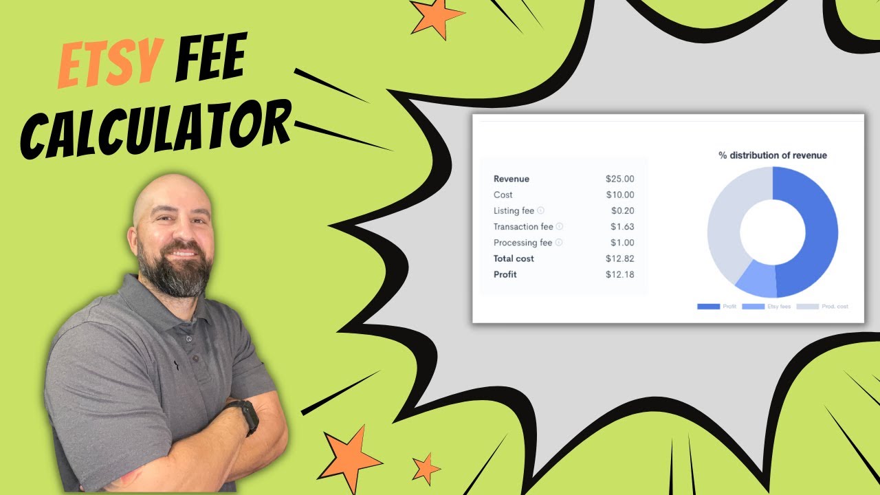 Etsy Fees Explained & Free Etsy Fee Calculator
