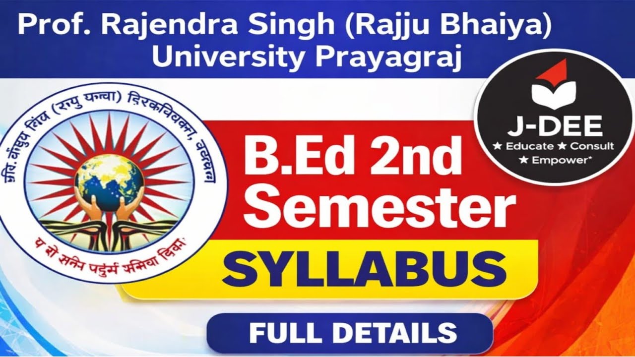 Rajju Bhaiya University B.Ed 2nd Semester Syllabus 