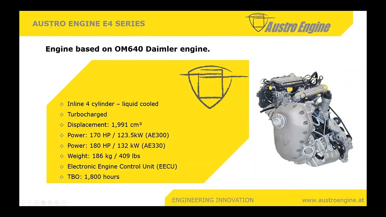 Benefits of CETOL 6&sigma; in the development of drive systems