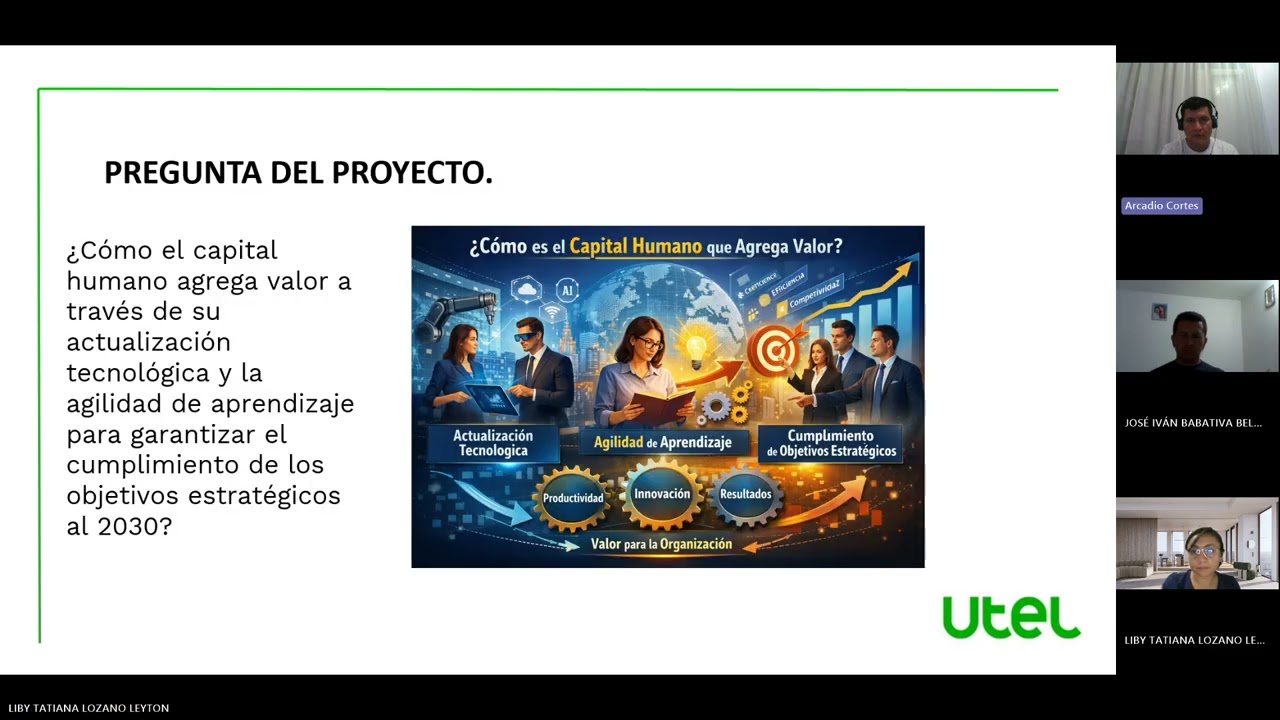 Desarrollo del talento humano para fortalecer la competitividad estratégica