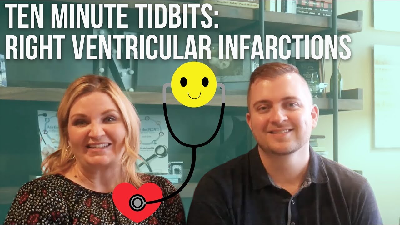 Tips about RV Infarction