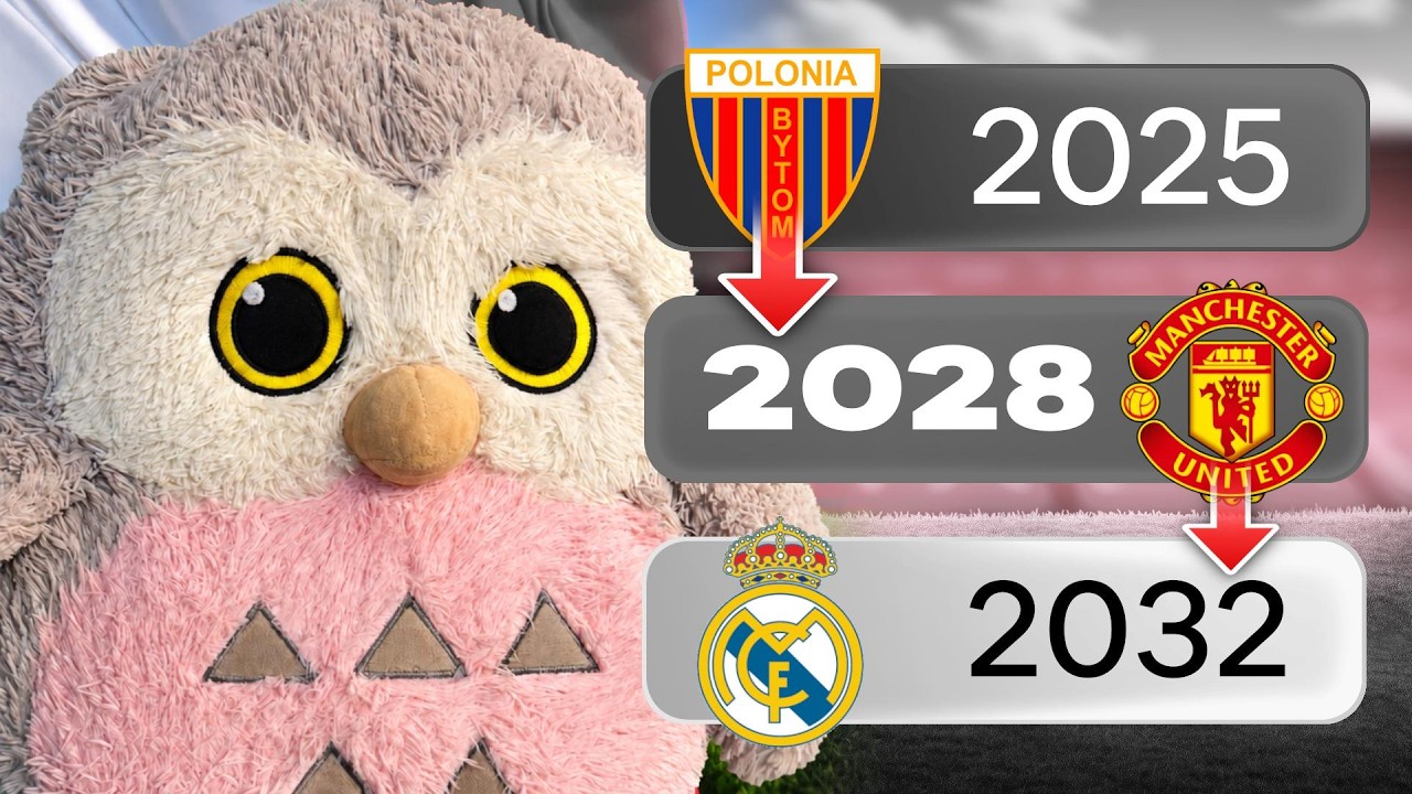 🦉 🔄 Zresetowałem karierę PANA S&Oacute;WKI w FC26! 🔄 🦉