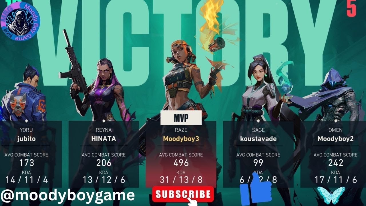 Epic Valorant Battle: 31 Kills with Raze Agent in Competitive Showdown!