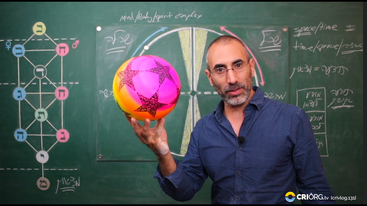 מדברים תודעה - שיחה איטראקטיבית עם ארז בטאט, 23 במרץ 2021, batat.131