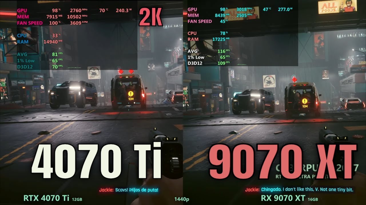 RTX 4070 Ti vs RX 9070 XT  1440p Gaming
