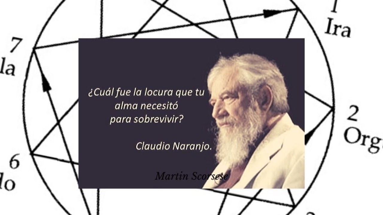 ¿Por qué soy como soy? Carácteres 5, 6 y 7.