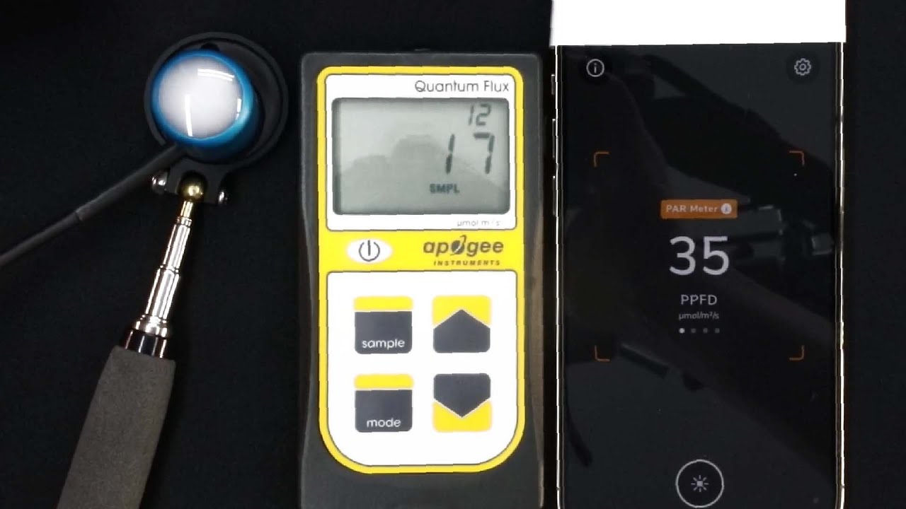 $600 Light Meter vs $6 App - Apogee MQ-500 vs Photone - Spider Farmer SF2000 Testing