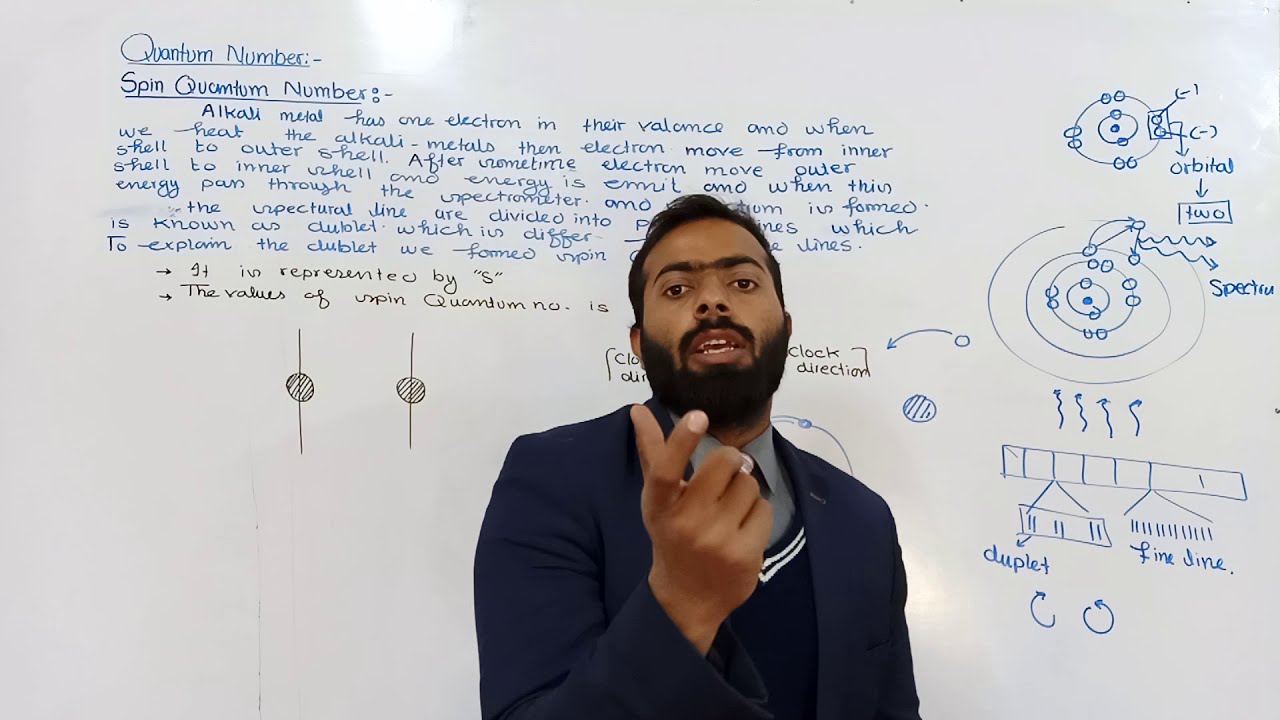 Spin quantum number || Quantum number || 11th class chemistry || ch.no.5