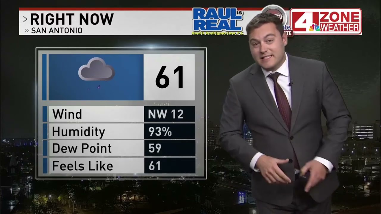 LATEST FORECAST: Hail and high winds hit west of San Antonio, storms moving through our area