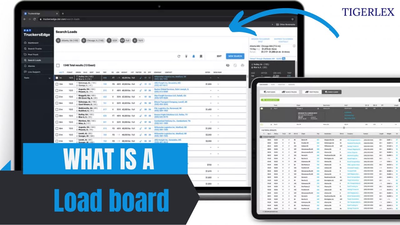 What is a Load board? Truck Dispatcher USA
