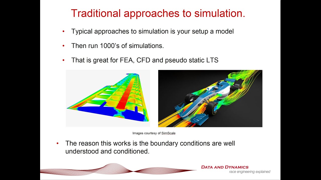How to use Transient Lap Time Simulation