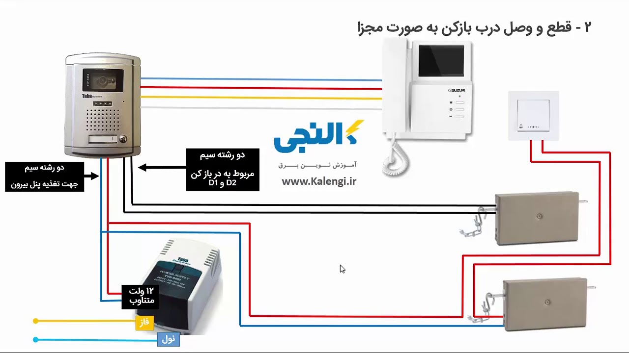 نحزه نصب آیفون تصویری دو در باز کن