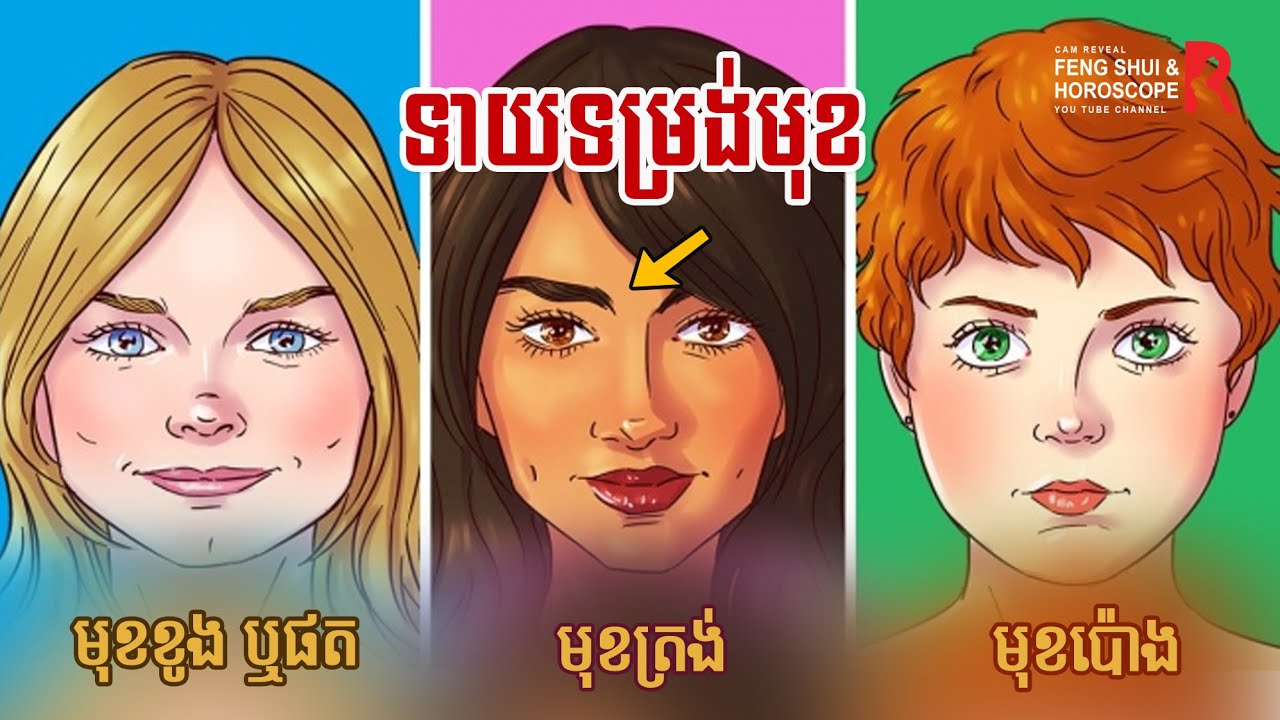 ទម្រង់​មុខ​របស់​អ្នក​អាច​ប្រាប់​បាន​ថា​អ្នកជា​មនុស្ស​ប្រភេទ​ណា​​ | Face Prediction