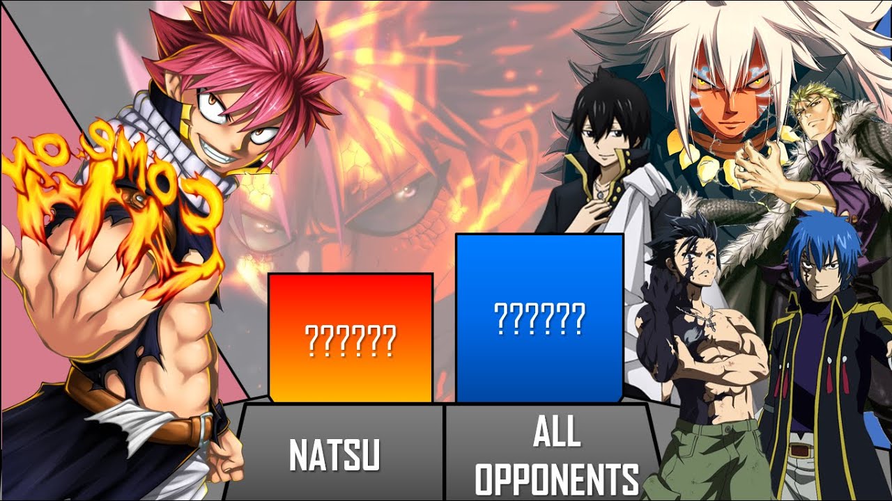 NATSU VS EVERYONE HE FACED POWER LEVELS | Fairy Tail Power Levels