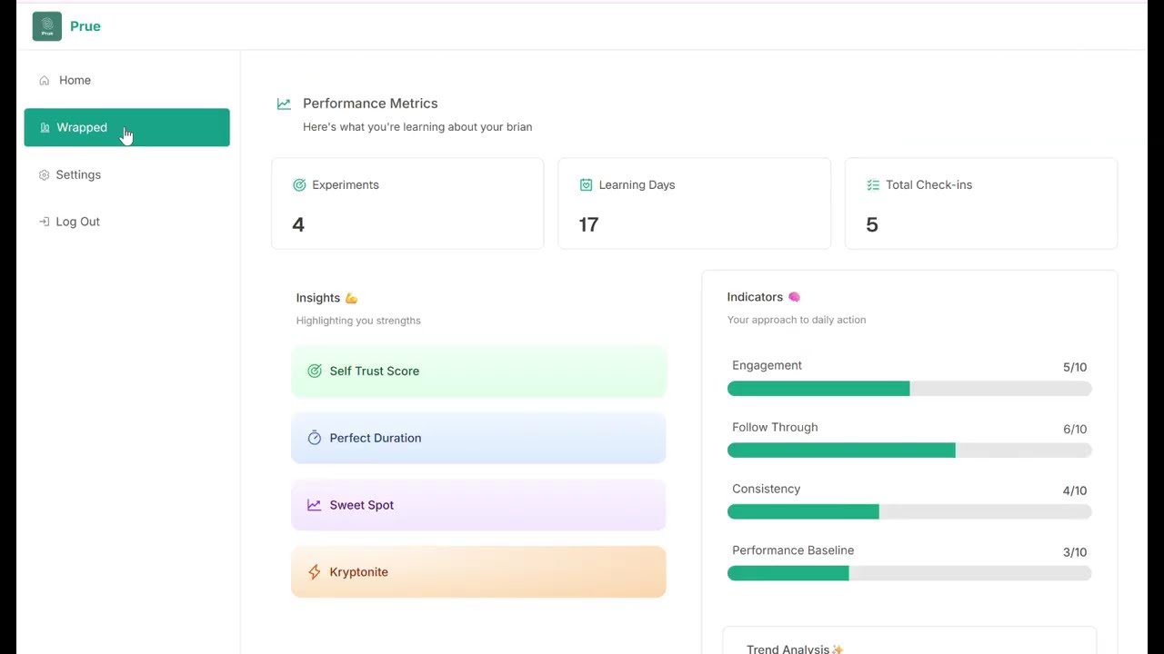 AI Accountability Buddy: How Prue works