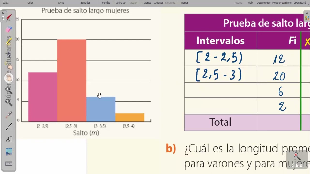 Taller,  pág. 32-33,   Texto  10mo de EGB, Estadística
