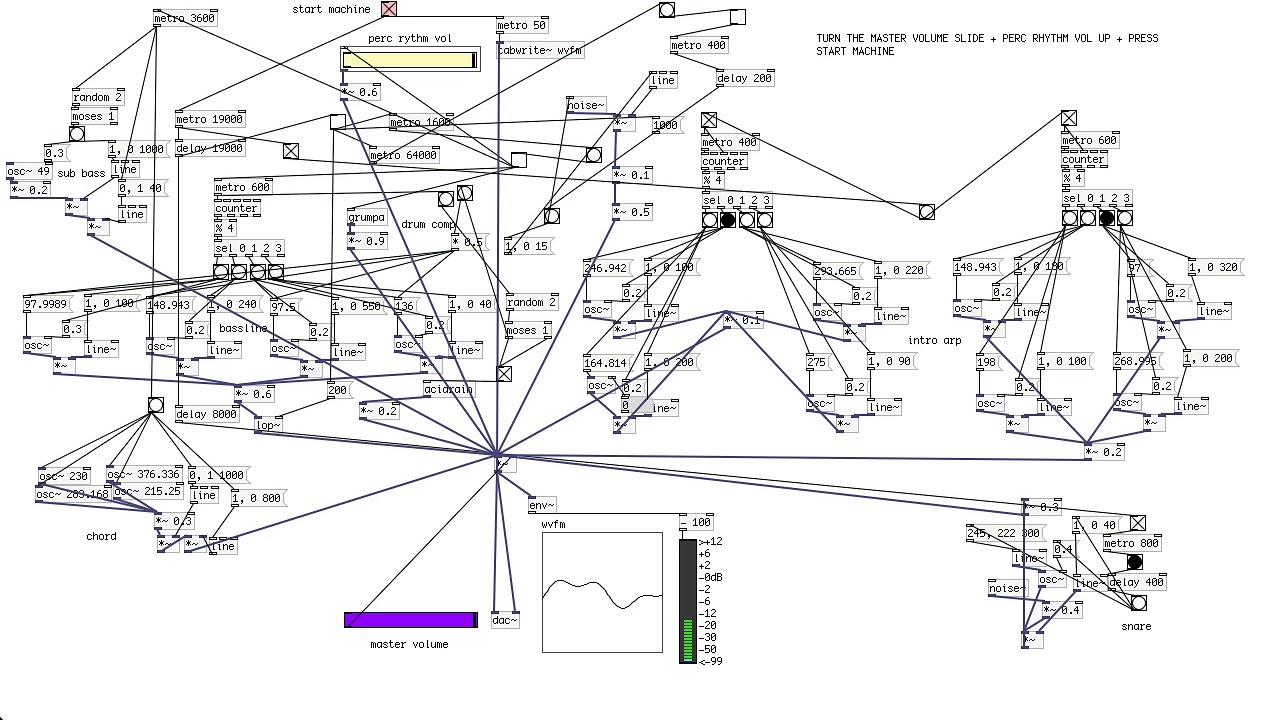 PUREDATA ALGORITHMIC COMPOSITION PATCH 001(2019)